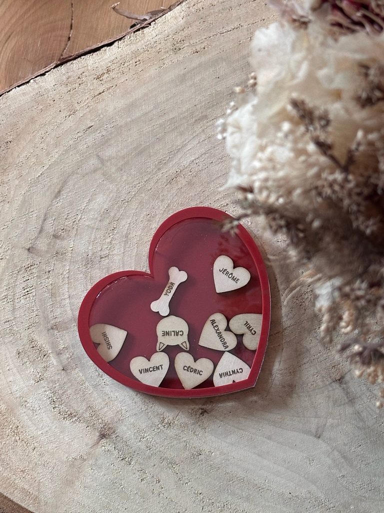 « Cœur » Famille